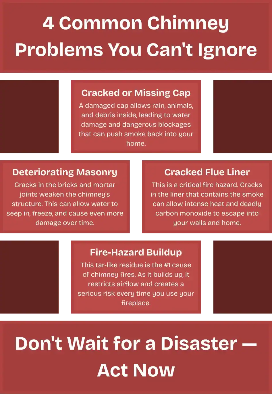 Illustration highlighting four common chimney problems: cracked or missing cap, deteriorating masonry, cracked flue liner, and fire-hazard buildup, with warnings about structural damage and fire risks.